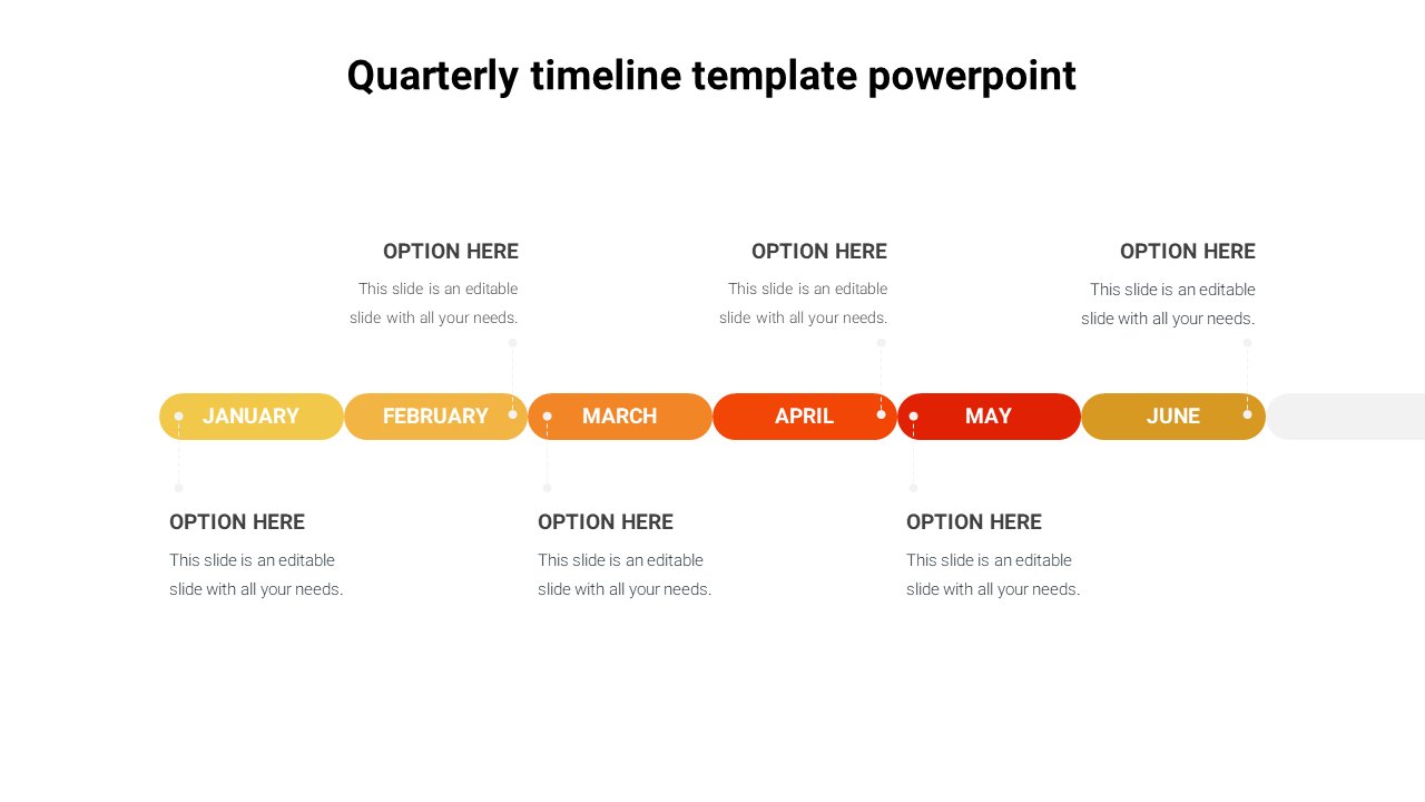 Customized Quarterly Timeline Template Powerpoint
